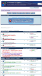 Mobile Screenshot of forum-windows7-windows8.fr